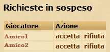 Amici3.png