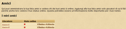 Amici2.png